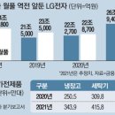 월풀사 이미지