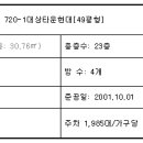 도봉-도봉-서울도봉-2024 이미지