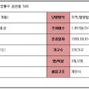 수원-원천-원천-04 이미지
