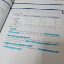 우리나라 행정사 이미지