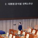 내란죄 성립 안돼, 같은 회기내 탄핵 2차 투표는 불법 … 《투표 불성립》아니라《안건 부결》 이미지