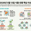 온천식품유통