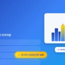한국지엠상계지정서비스 | 🏛️ 서울시 신혼부부 임차보증금 이자지원사업 완벽 가이드