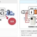 (주)지앤디산업