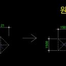 블럭 바운더리박스 회전 값 반영할려면 어떻게 해야하나요?? 이미지