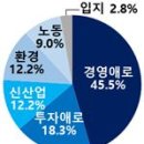 대한기업 이미지