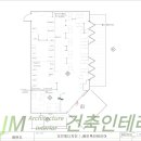 컨셉코레아