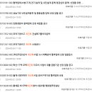 한국시설물안전기술단