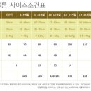 유니크프라이스