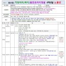 골든투어여행사 이미지