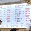 기왕생고기