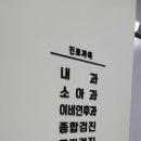 닥터윤정신건강의학과의원