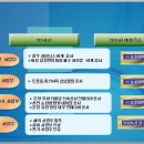 (주)서광산업