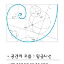 황금미술학원 이미지