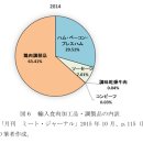 식육협동조합 이미지