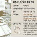 율텔레콤 이미지