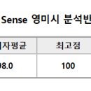 2024 8주차 사센 모의고사 이미지