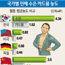 금강정미소 이미지