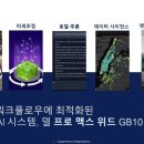 주식회사 차헬스케어 이미지