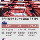 까르푸 이미지