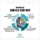 베스트경희한의원 네이버블로그