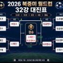 2026 World Cup 이미지