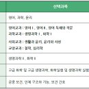 손*권 이미지