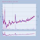 금양메디칼 이미지