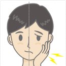 보아한의원 이미지