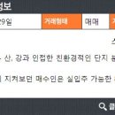 힐스테이트고덕공인중개사사무소 이미지