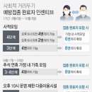 성진리무진 이미지