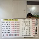 닭이봉춘천닭갈비점촌점 | 김포 닭갈비 맛집 닭이봉｜20년 넘은 동네맛집, 막국수 &amp; 볶음밥까지 완벽 코스