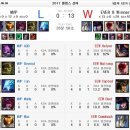 위너스애드