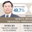 흥덕 이미지