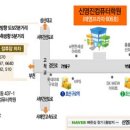 신영진컴퓨터학원 네이버블로그