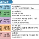 리미트수학학원 - 연수구 신송로 160 | 리미트수학학원