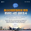 울산산업