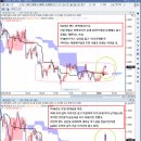 종고상회 이미지