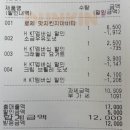 김포공항 일찍여는 던킨 도너츠 &#34;KT 12월 달달혜택 40% &#34;기프티콘 사용까지