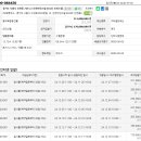 신천아인스빌 이미지