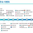 (주)에이치엔에스바이오 이미지