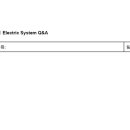 군대가기 전까지 2024 어울수레 Electric System 및 기타사항 Q&amp;A 받습니다. 이미지