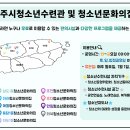 청소년수련관 댄스연습실 이미지