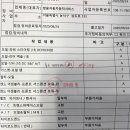 쌍용자동차동작서비스프라자 이미지