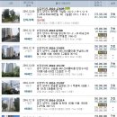 회천자동차정비 이미지