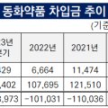 새내수약국 이미지