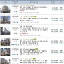 수원-서둔-407 Daum카페