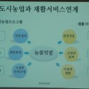 만듦협동조합
