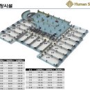 휴먼텍산업 이미지