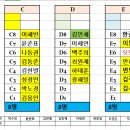 [ 제12주차 광고매체디자인과 제품디자인 이미지